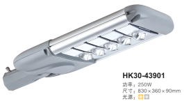 新聞：LED路燈主要運用在那？
